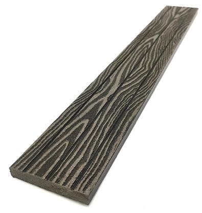 Торцевая декоративная планка NanoWood Венге купить в Вышнем Волочке