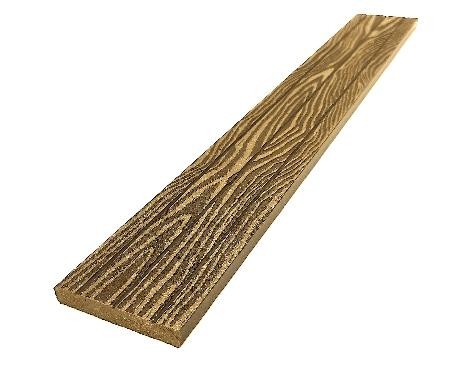 Торцевая декоративная планка NanoWood Шоколад купить в Вышнем Волочке